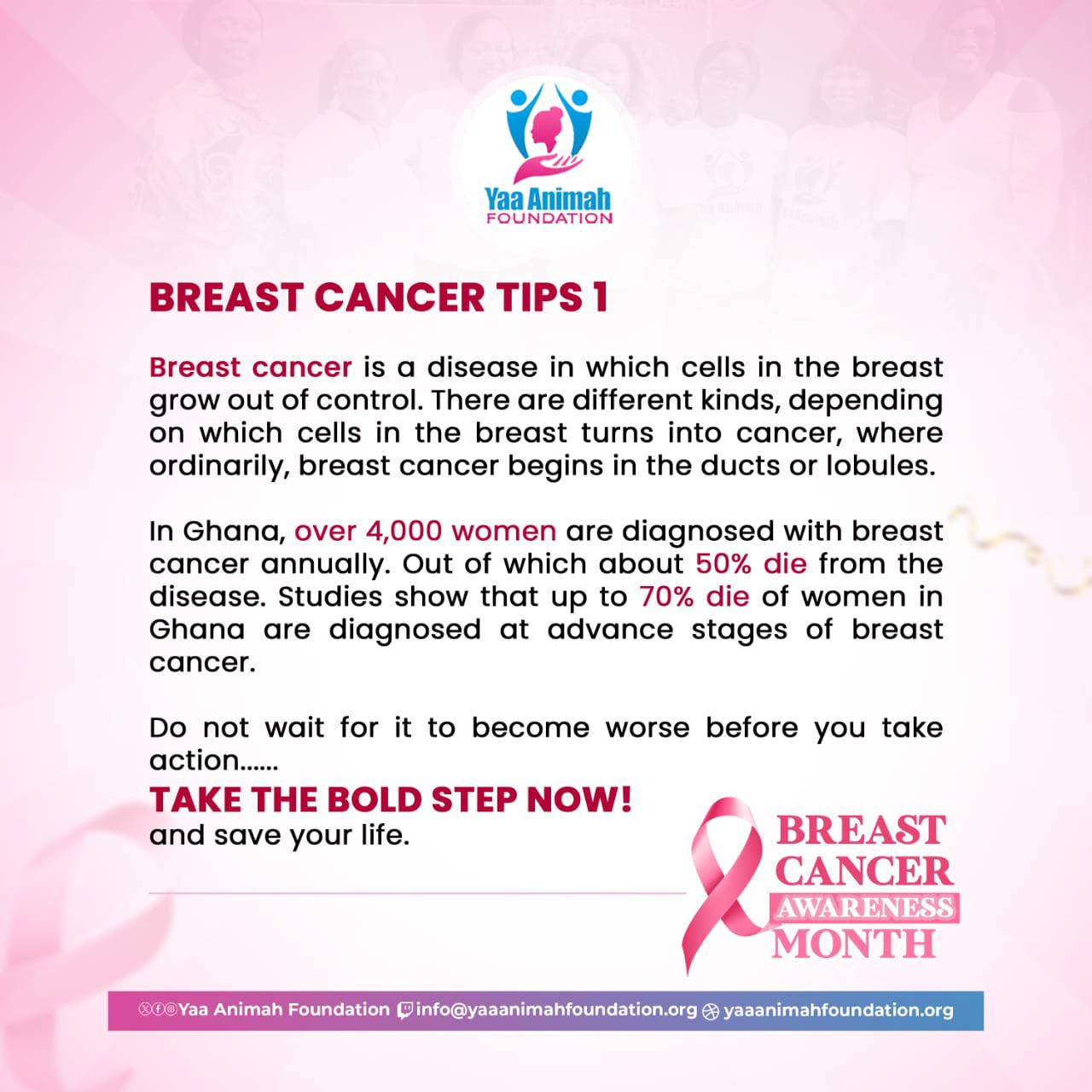 FIGHT BREAST CANCER WITH AWARENESS -TIP 1