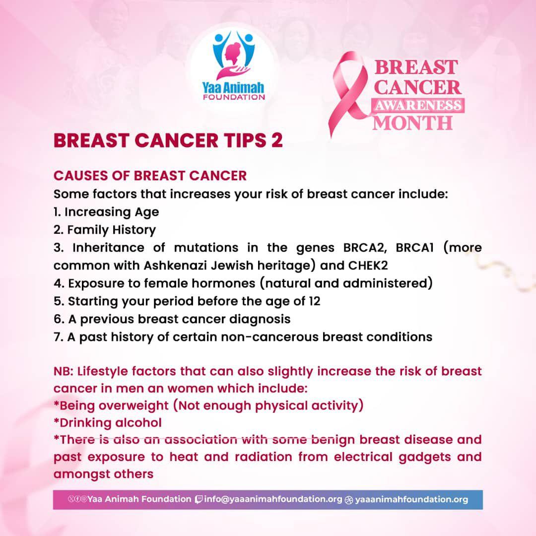 KNOW YOUR RISKS – TIP 2